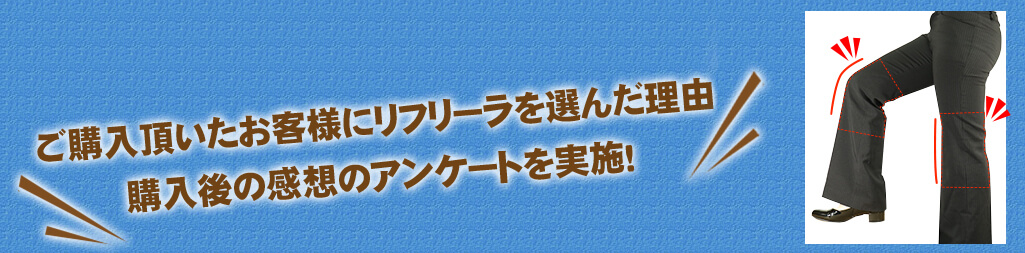ご購入頂いたお客様にリフリーラを選んだ理由 購入後の感想のアンケートを実施