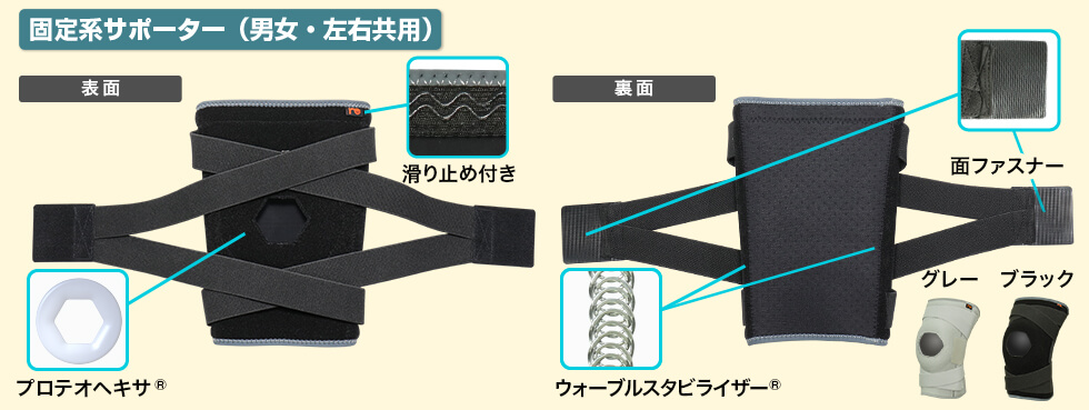 固定系サポーター