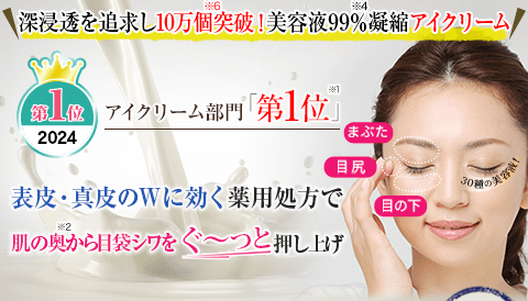 深浸透を追求し10万個※6突破！美容液99％※4凝縮アイクリーム